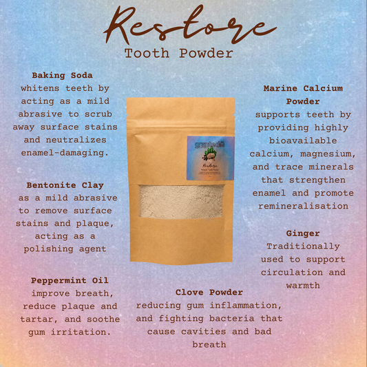 Package of Restore Tooth Powder with ingredients listed on a gradient background